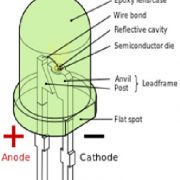 دیود های نوری (لامپهای LED)