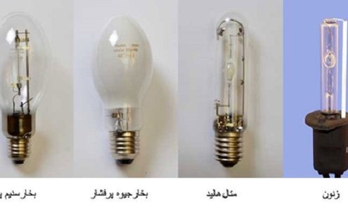 لامپ تخلیه ی گازی Discharge Lamp